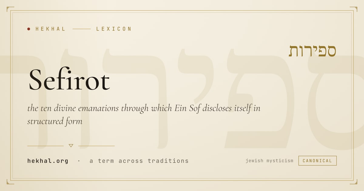 Sefirot · Hekhal
