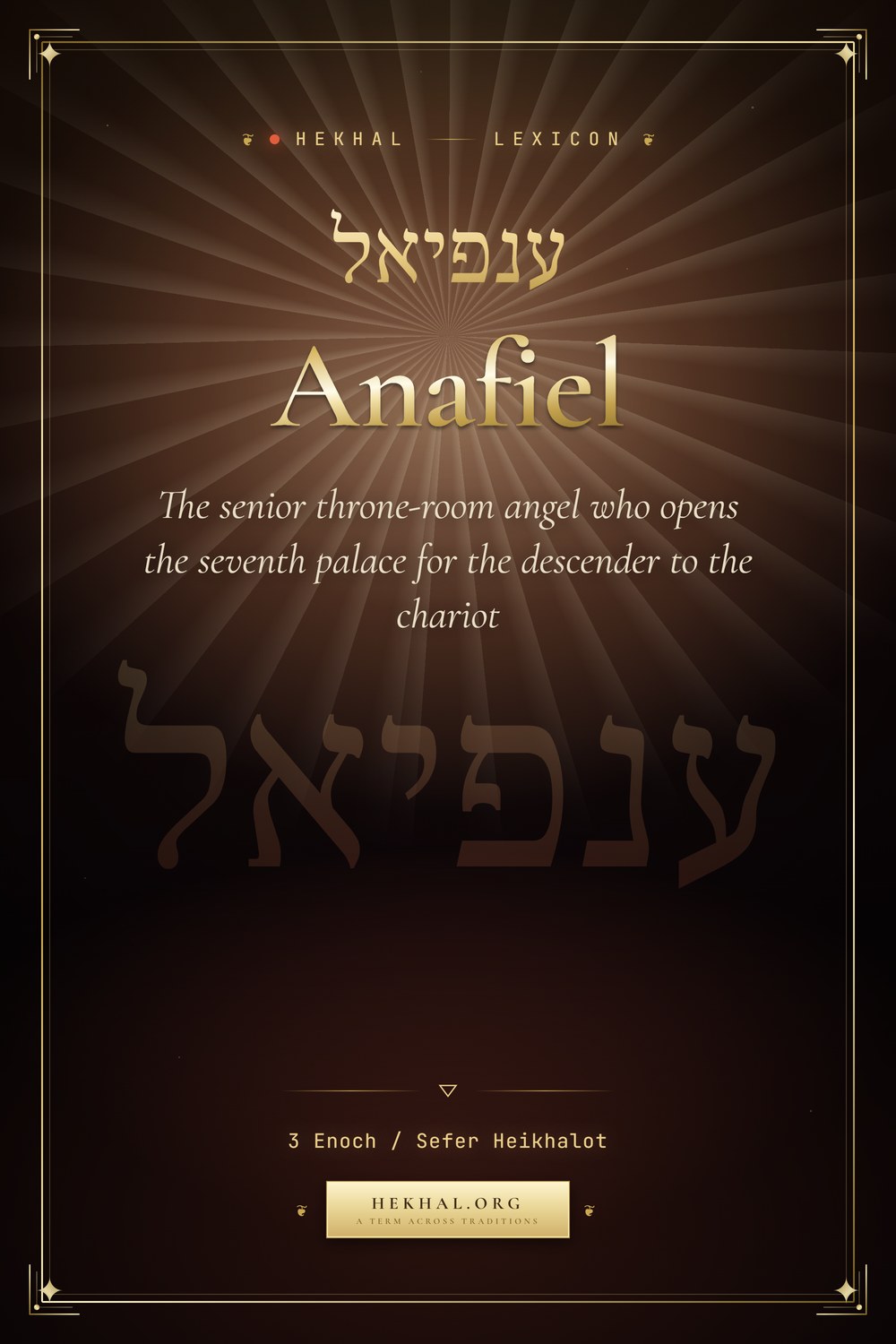 Anafiel (ענפיאל): The angel who opens the seventh palace — Jewish mysticism