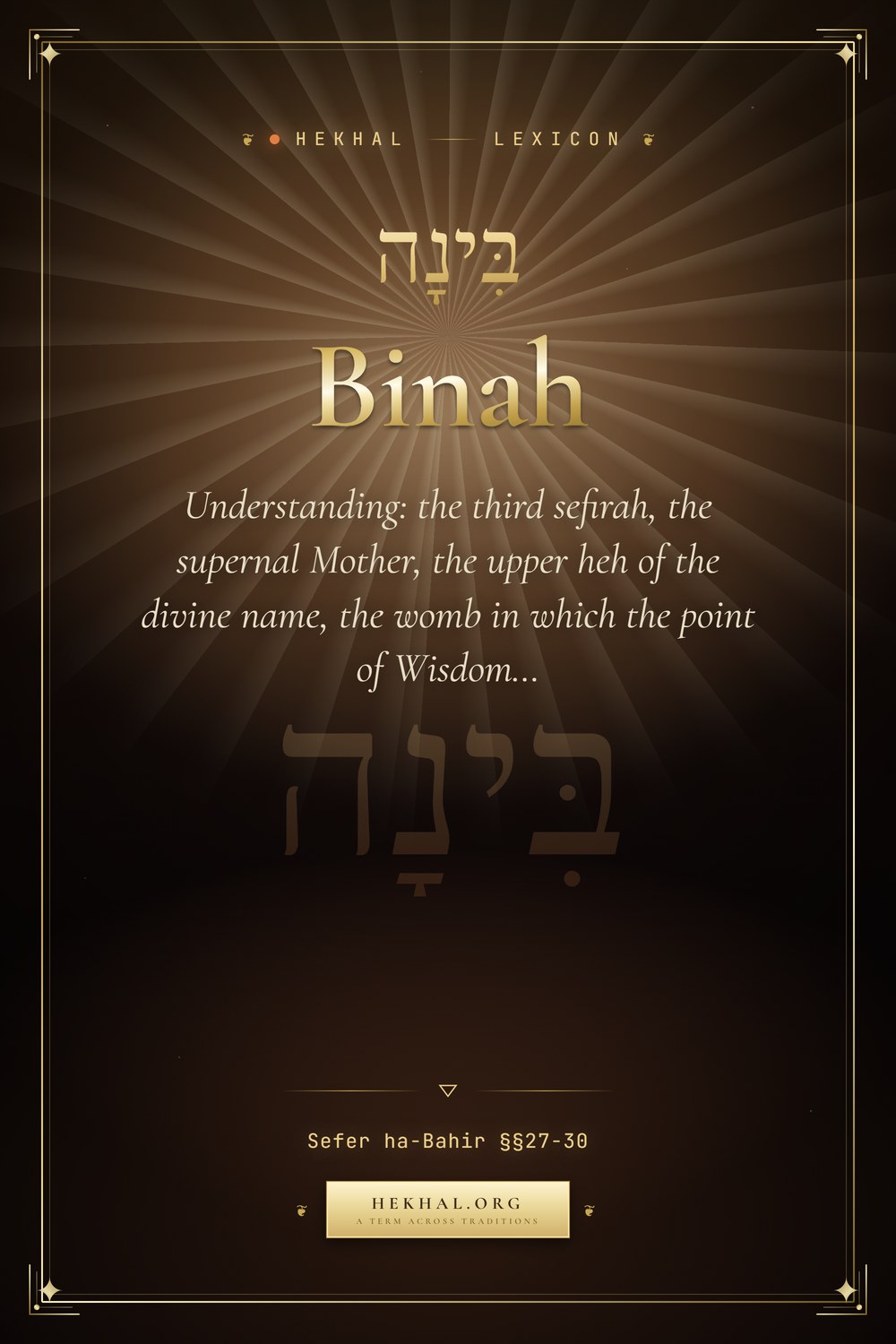 Binah (בִּינָה): Understanding — Jewish mysticism