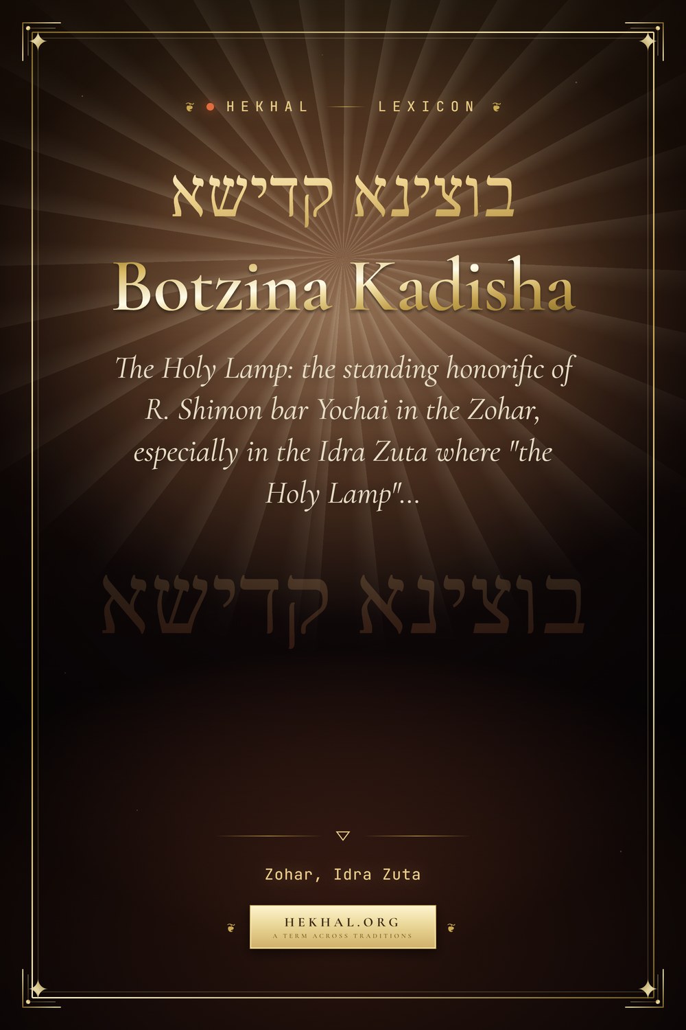 Botzina Kadisha (בוצינא קדישא): The Holy Lamp — Jewish mysticism