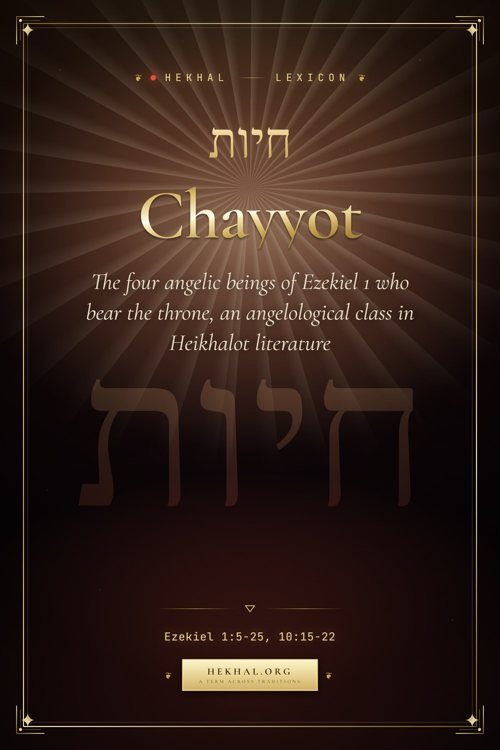 Chayyot (חיות): The four angelic beings of Ezekiel 1 who bear the throne — Jewish mysticism