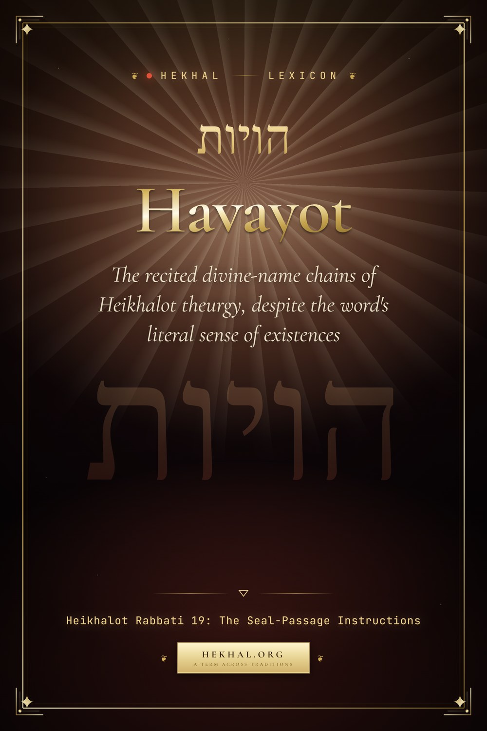 Havayot (הויות): The recited divine-name chains of Heikhalot theurgy — Jewish mysticism