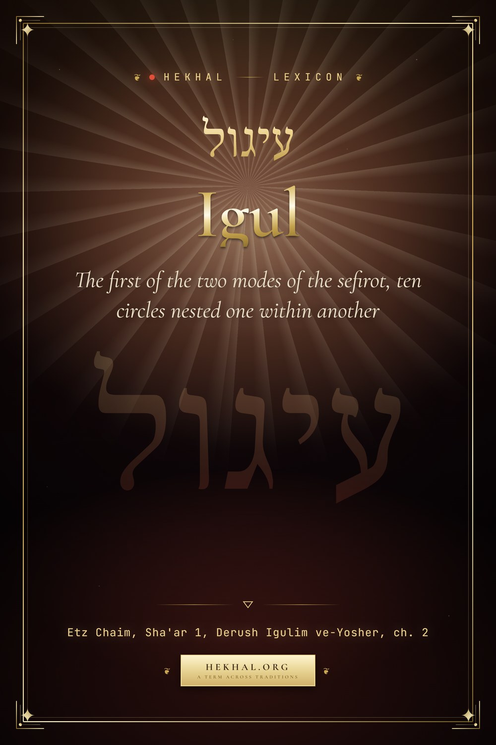 Igul (עיגול): The first of the two modes of the sefirot — Jewish mysticism