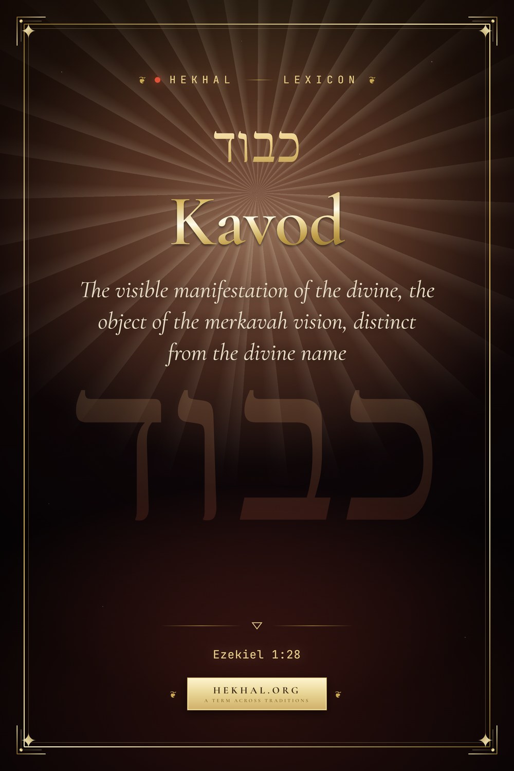Kavod (כבוד): The visible manifestation of the divine — Jewish mysticism