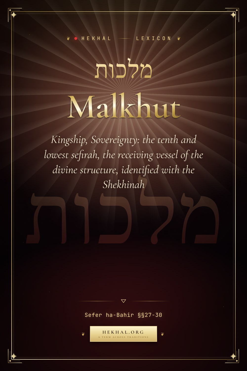 Malkhut (מלכות): Kingship — Jewish mysticism