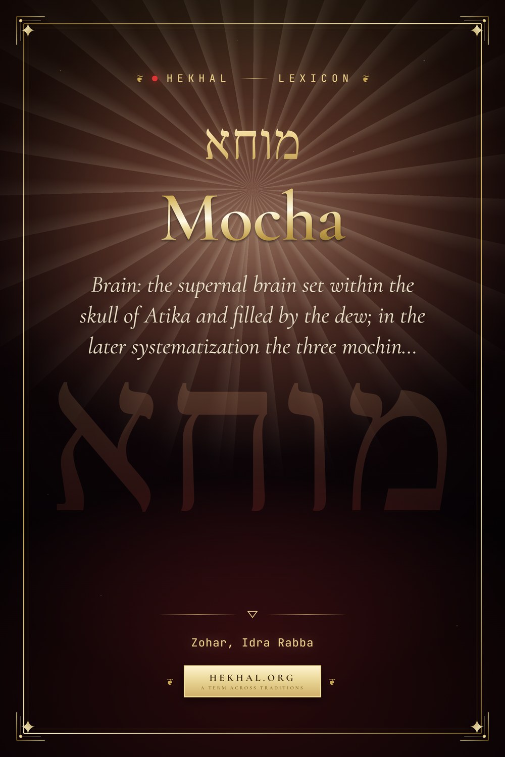 Mocha (מוחא): Brain — Jewish mysticism