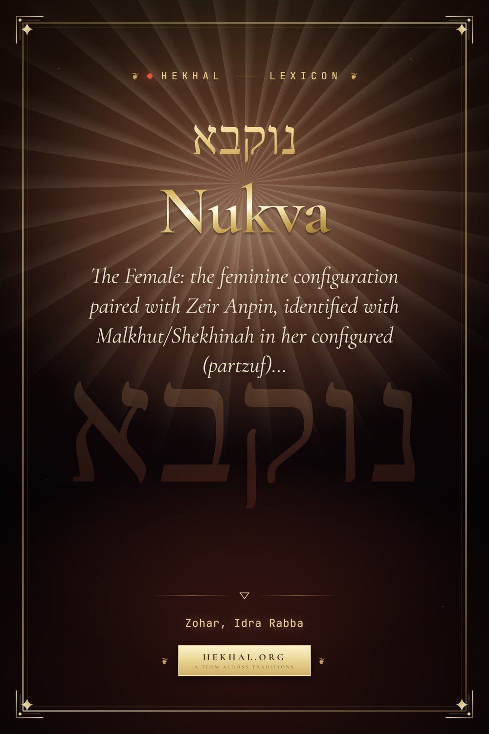 Nukva (נוקבא): The Female — Jewish mysticism