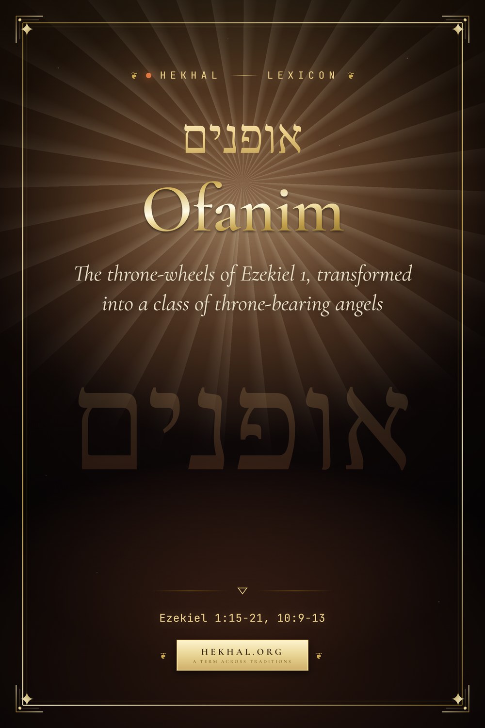 Ofanim (אופנים): The throne-wheels of Ezekiel 1 — Jewish mysticism