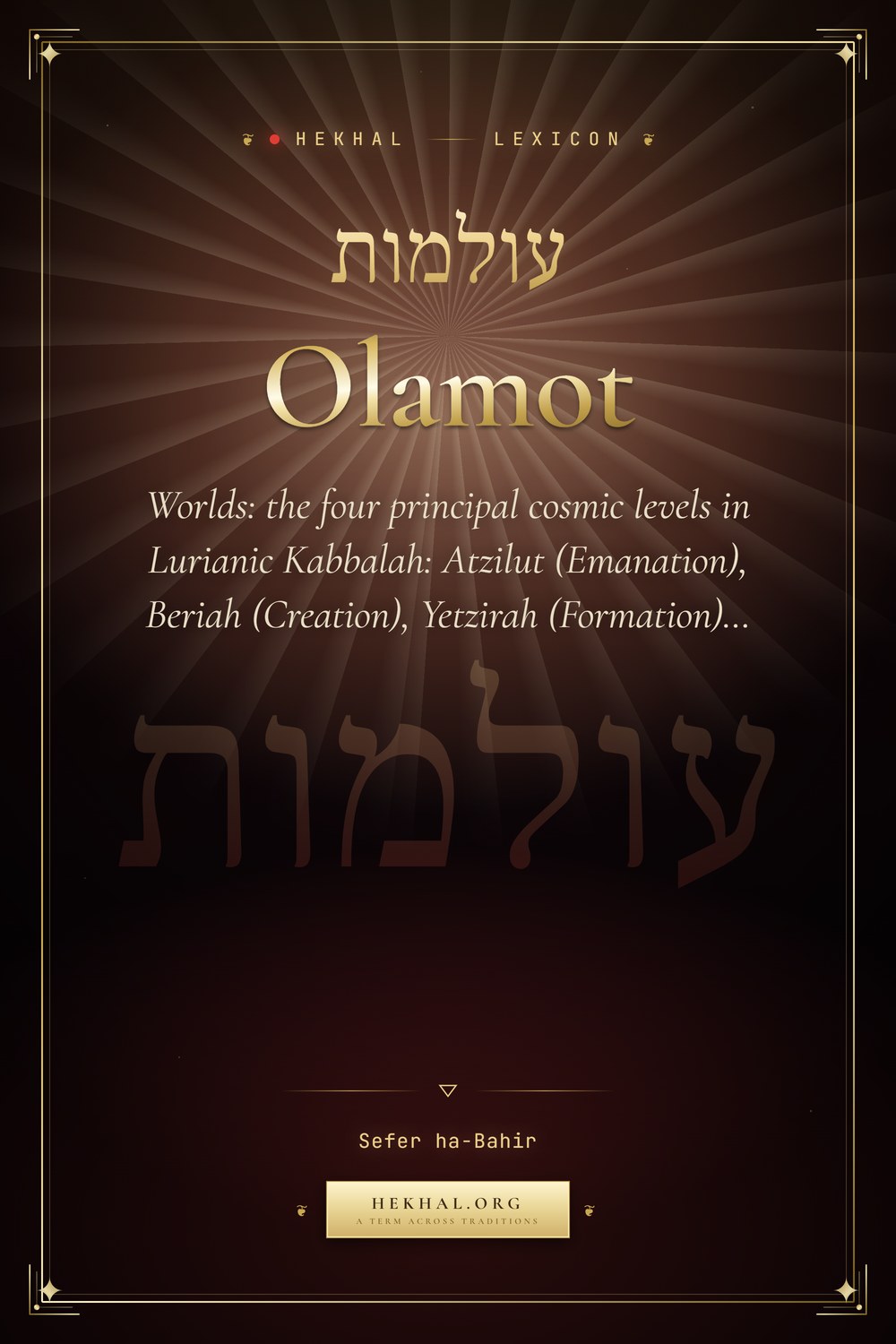 Olamot (עולמות): Worlds — Jewish mysticism