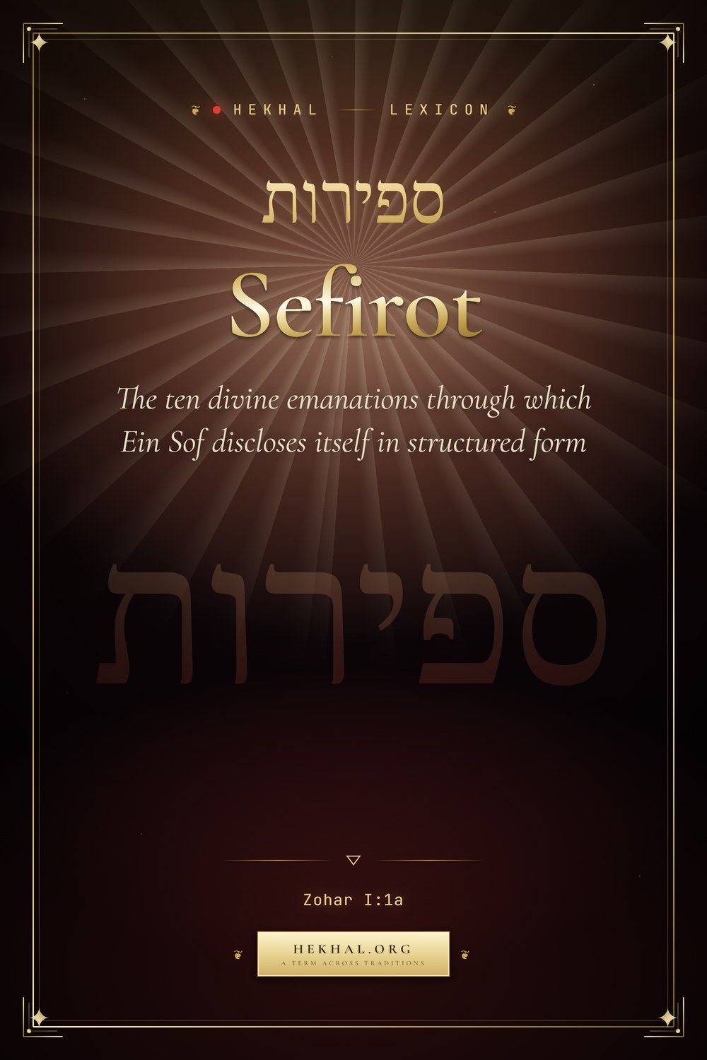 Sefirot (ספירות): The ten divine emanations — Jewish mysticism