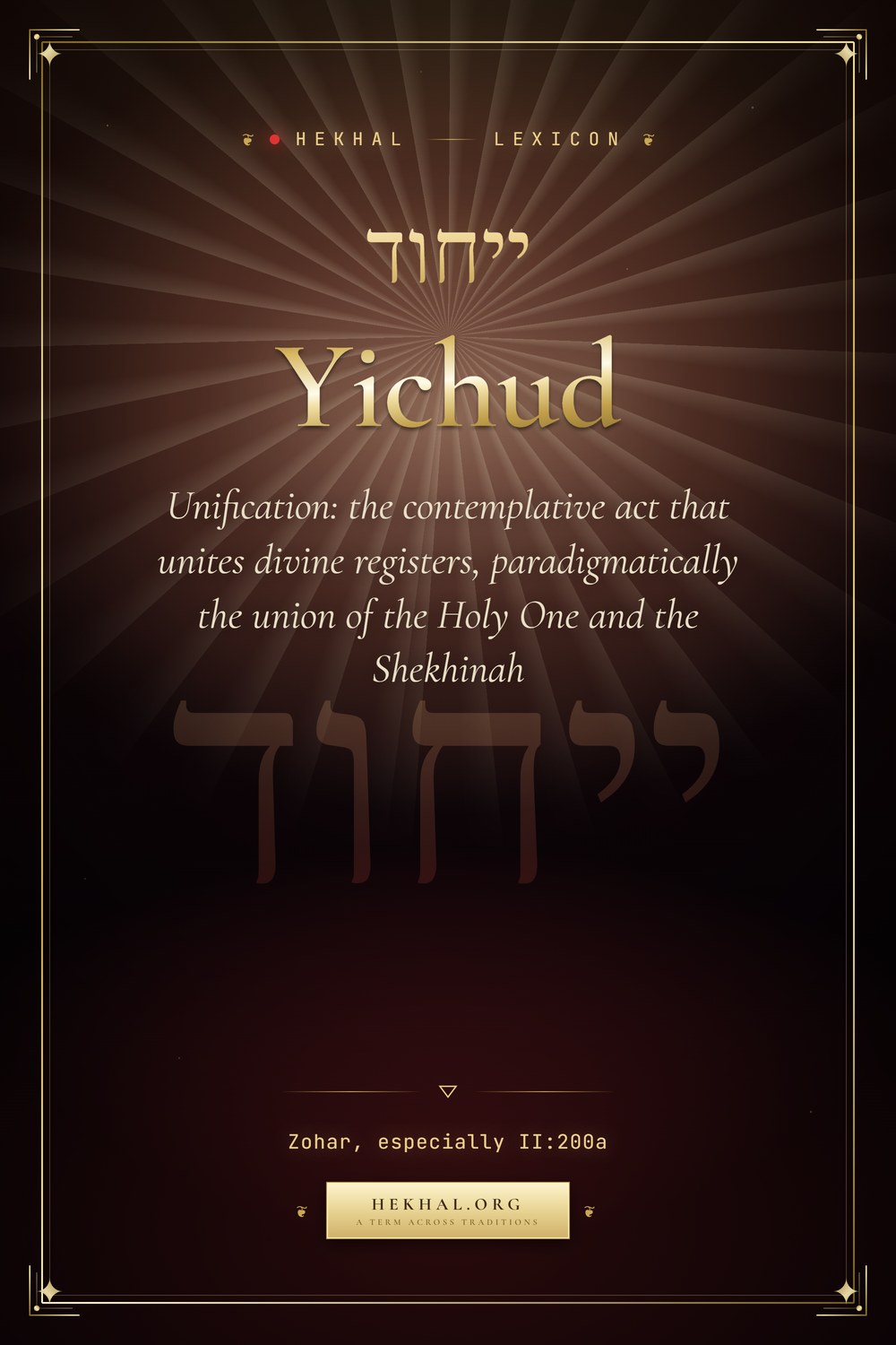 Yichud (ייחוד): Unification — Jewish mysticism
